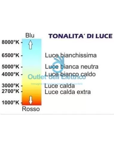 Gea luce gfa063 Kristallstrahler 1x50w gu10
